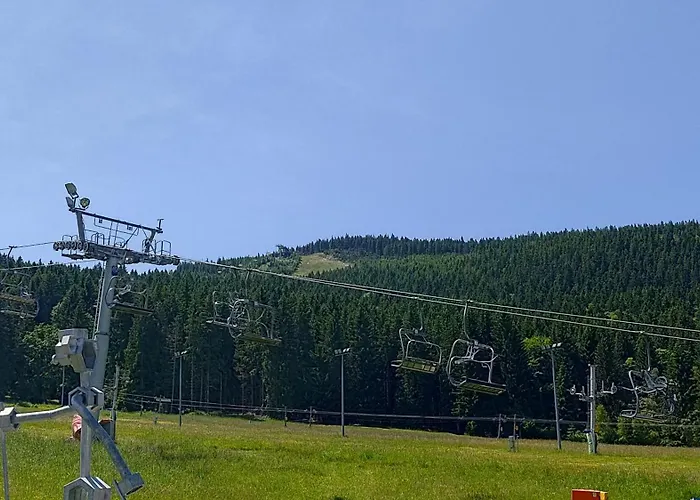 Ski&bike Czarna Gora, Daire *